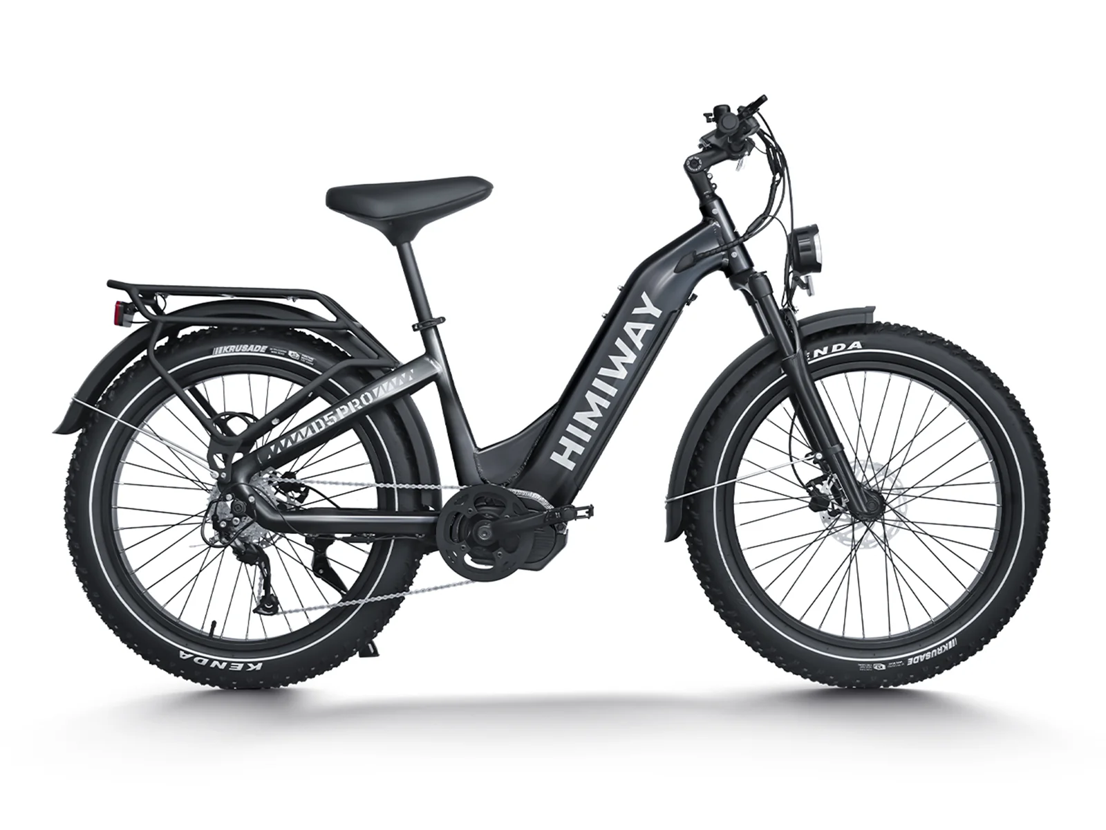 Best E-Bikes for Fishing
